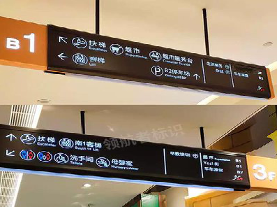 寻乌如何通过商场标识牌引导客流分布?